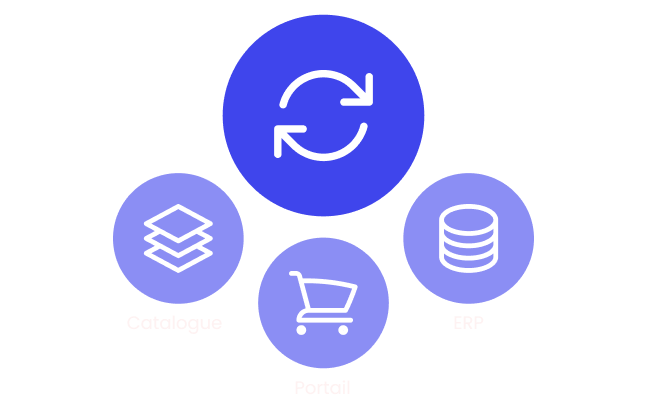 ERP
