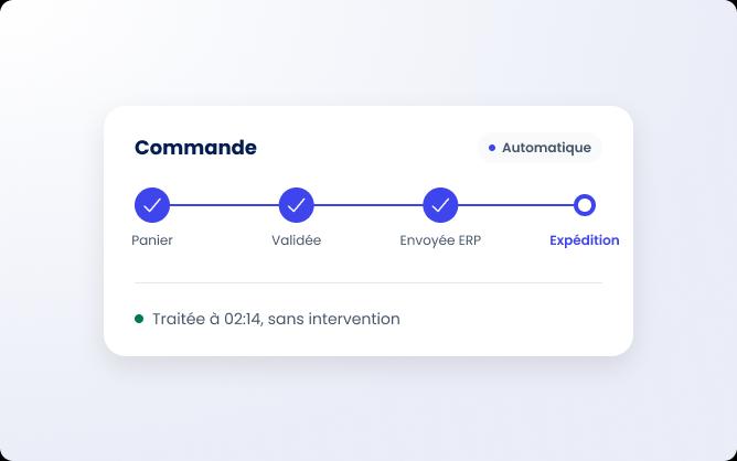 cover-page-workflow-commande
