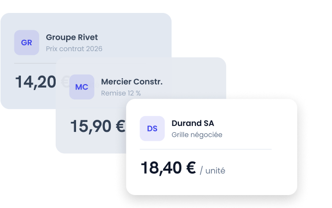 prix-negocies-par-societe